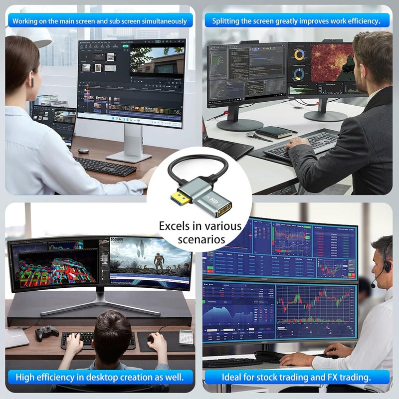 MaxRenard 4K DisplayPort to HDMI Adapter | DP1.2 to HDMI 4K 60Hz Audio-Video Sync | SR Anti-Break, Compatible with Dell HP, for HDTV/Monitor/Projector/PC (DP to HDMI Converter) 2Pcs - Image 4